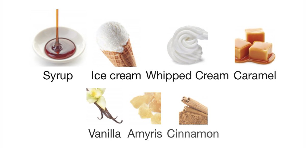 teleyeobs's tweet photo. okay that last part aside but… if you guys wanna actually smell like vanilla waffles, definitely get you a sample of “A Whiff of a Wafflecone” by “Imaginary Authors!!!” i got a little decant of it the other week and i swear to you i wanted to bite my own arm ALL DAY. https://t.co/Fktw2DJiWj