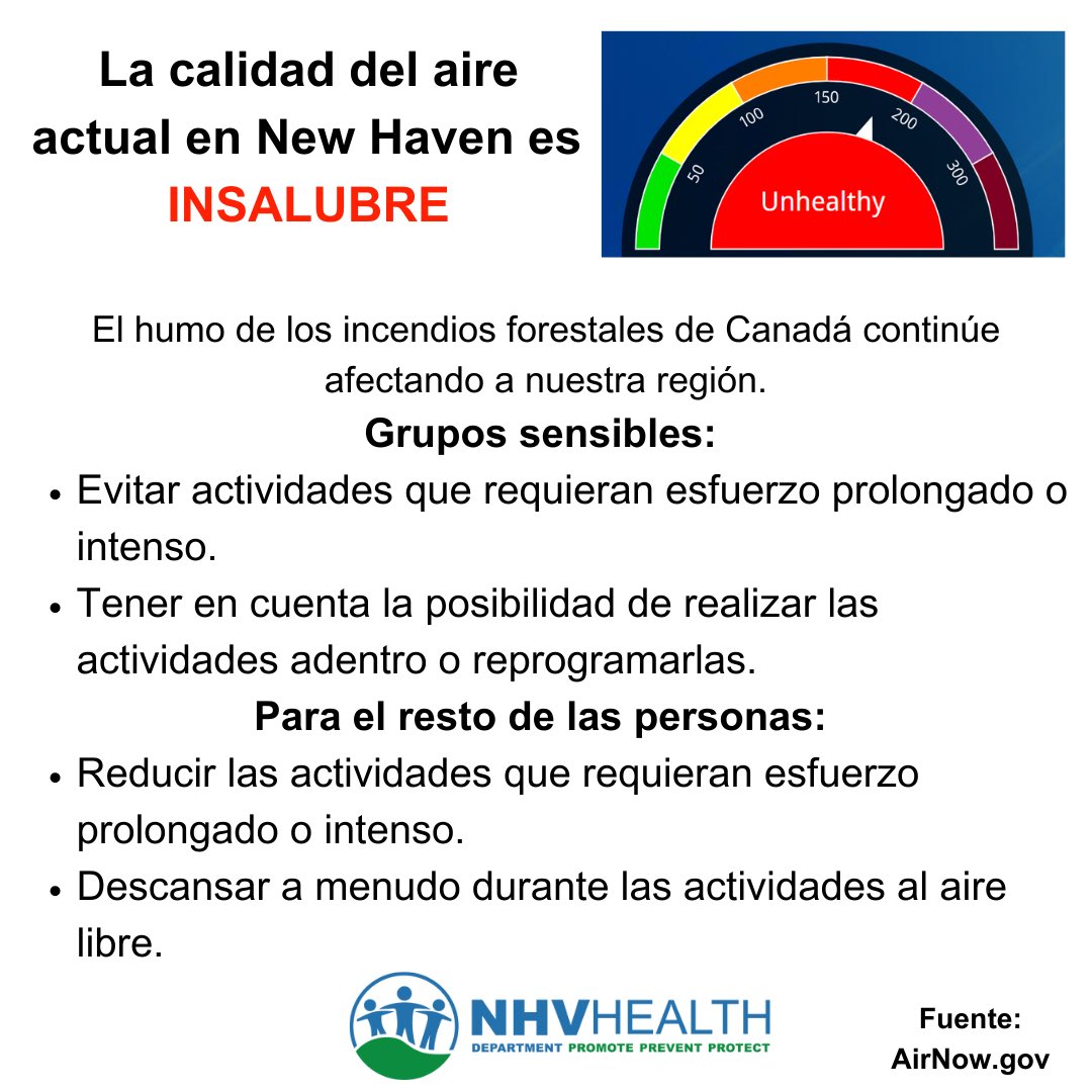The air quality in New Haven is now unhealthy. Reduce your exposure by choosing less strenuous activities or limiting time outside.