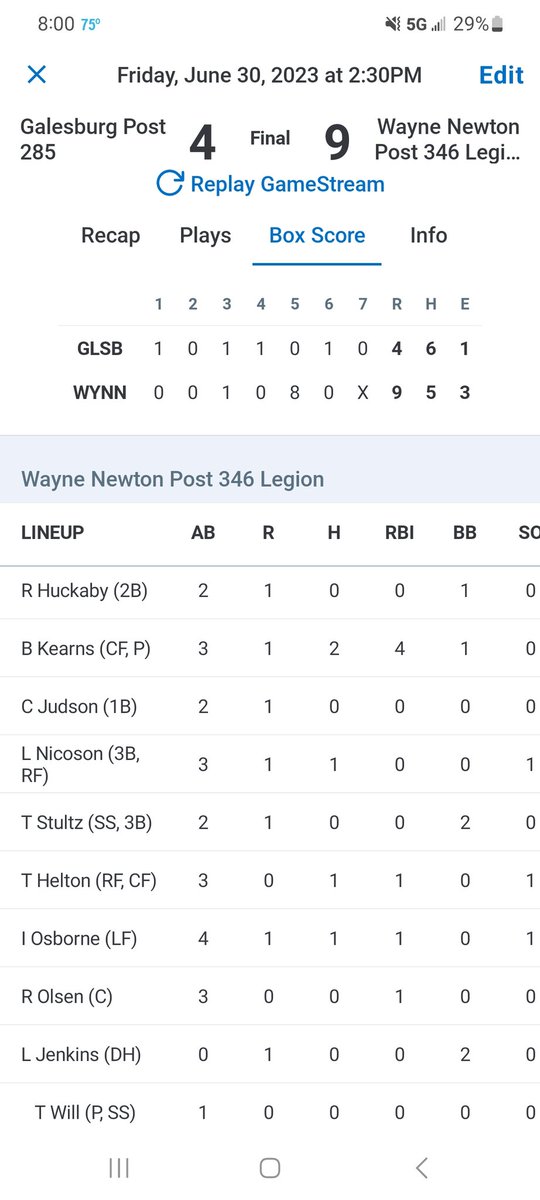Post346's tweet photo. Post 346 defeated Galesburg Post 265 9-4.  1-0 in pool play at Leo Brunner tourney on Moline.  Next PP game at 8:30 tomorrow morning.  

Tyler Will (W) 5 IP, 5 Ks, 2 ER
Ben Kearns: Save, 2-3, 4 RBI, Grand Slam
Tucker Helton: 1-3, 1 RBI
Ross Olsen: 1 RBI
Isaak Osborne: 1-4, 1 RBI https://t.co/0XmPvGwgvQ