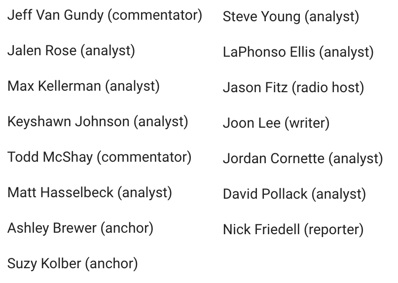 CSOonX's tweet photo. I know ESPN has had a lot of layoffs before but I don't think it's hyperbole to say this might be the darkest day in the network's 44-year history. Brutal. https://t.co/GwXv7rbv3h