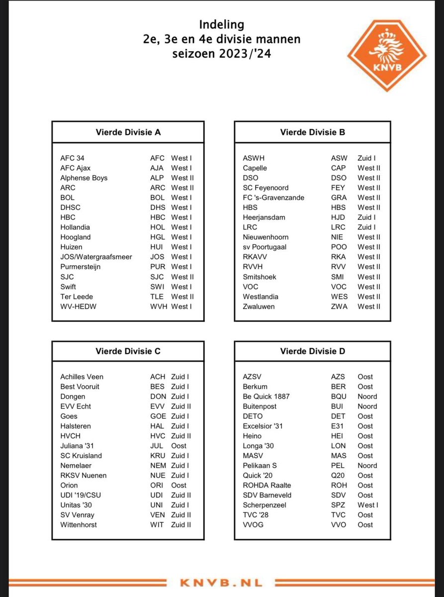 𝗧𝗩𝗖 '𝟮𝟴 tweet media