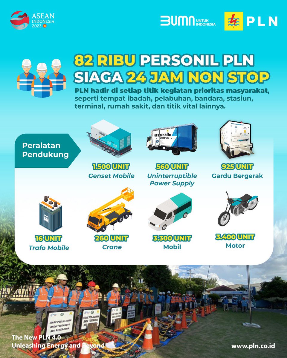 radaidris08's tweet photo. Percayalah di balik setiap moment yang keandalan listriknya terjaga, ada PLN yang ikhtiarnya juga warbiasa 🥲

#PLN #PLNNyataHadir #PLNSiagaIdulAdha #PLNSiagaIdulAdha1444H #PLNGoDigital #EnergiBerkeadilanPLN #PLNUntukIndonesia #PLNMobile #UnleashingEnergyandBeyond https://t.co/2rtBehXSAf