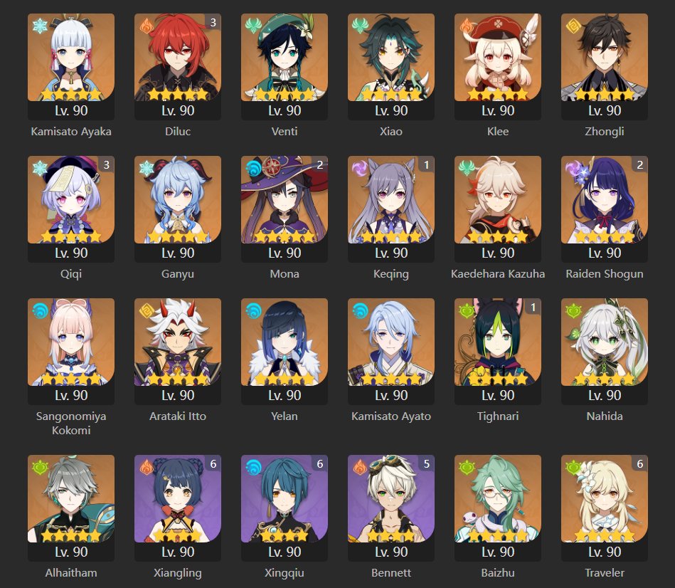 Level 90 all 5-star charas😏