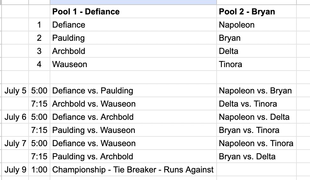 Acme District 1 Pairings: Pool Play starts July 5
