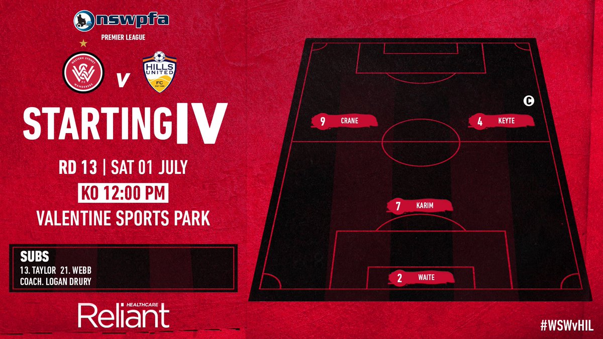 Your Powerchair Premier League Line Up against Hills United