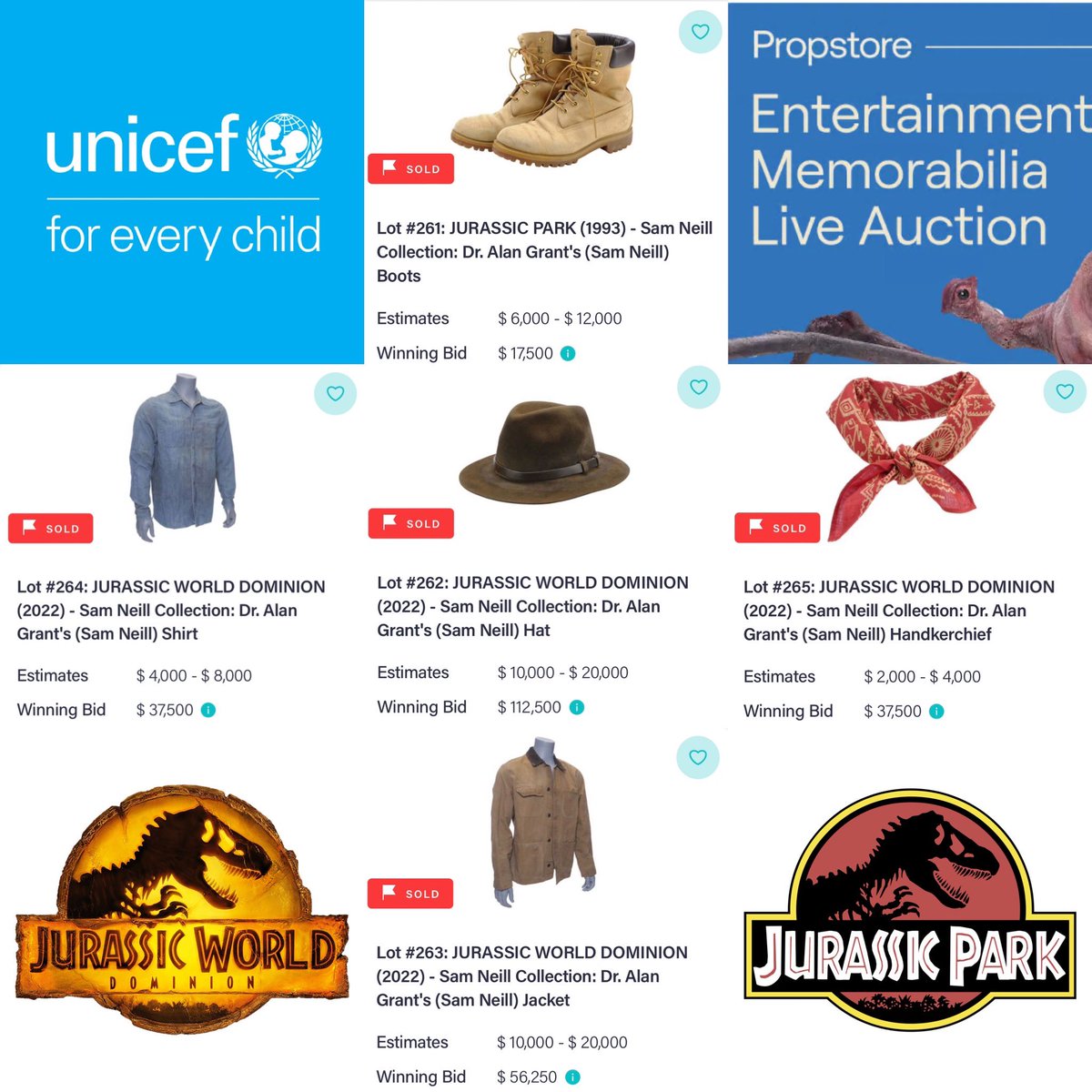 INCREDIBLE JURASSIC RESULT ! The total raised was US$261,000 . I put up my Jurassic odds &ends to benefit refugee children via UNICEF UK. Over a quarter million US dollars ! I could not be more thrilled ! My sincere thanks to the collectors for their great generosity . #jurassic