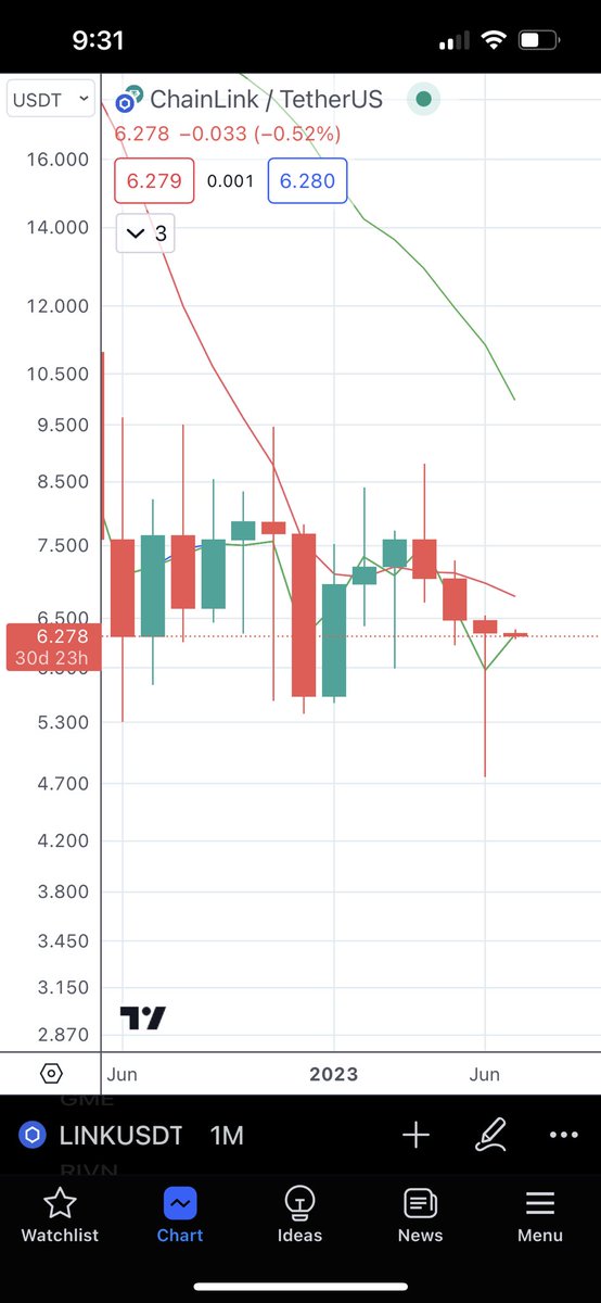 Insightful Bartholomew tweet media
