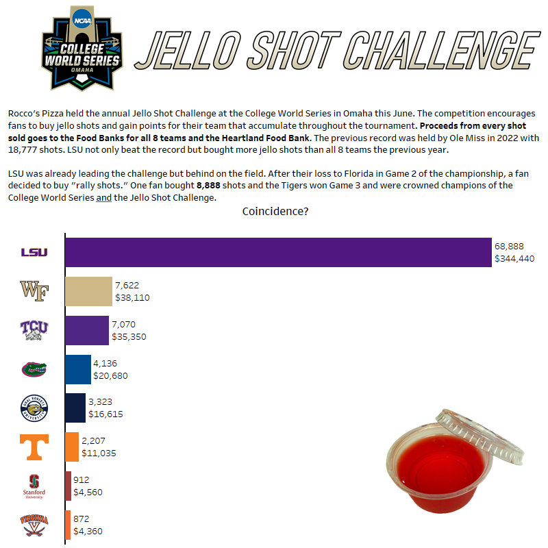 Julie Warren tweet media