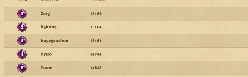 Patch is actually really fun 10 / 10