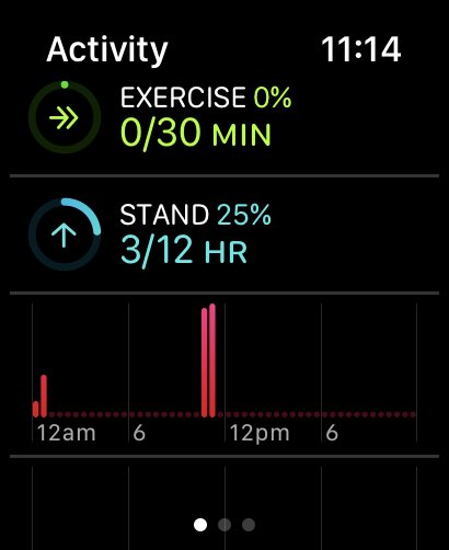 AppleWatch Ultra often misses standing time, but now 0 minutes of exercise 10 minutes in to a work out. I’m actually 16 minutes in now and still zero. 🤦🏼‍♂️ <a href="/Apple/">Apple</a> talk a big game, but hmm 🧐.