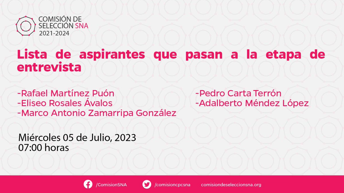 Compartimos la lista de personas que pasan a la etapa de entrevistas.