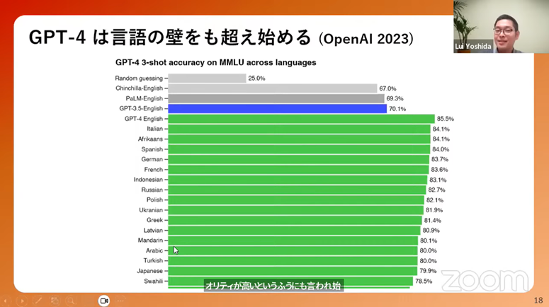 miyashin_prg's tweet photo. 東京大学で行われた「教員向けChatGPT講座 基礎から応用まで」の講義動画が無料で公開されている🤗実例も踏まえた先生の説明がとても分かりやすい🧑🏻‍🏫教員でない人も是非見て欲しい🌟とてもおススメな動画✨

・AI家庭教師
・選択問題作成
・GPT4を無料で使うには　など

https://t.co/UQSDCYHGDv https://t.co/gvNktMJLIM