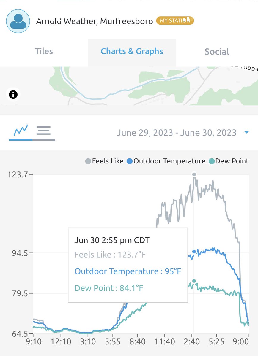 ItsMeImHere24's tweet photo. @NashSevereWx This is how my weather station reported at 3pm. Absolutely insane. https://t.co/jl3SkOiVTx
