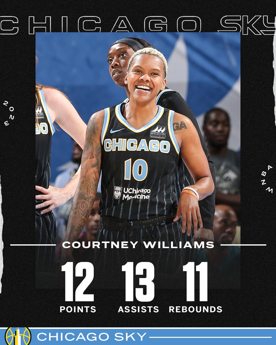 FIRST CAREER TRIPLE-DOUBLE 🔥 Courtney Williams is the third player in Chicago Sky history to do it 💪