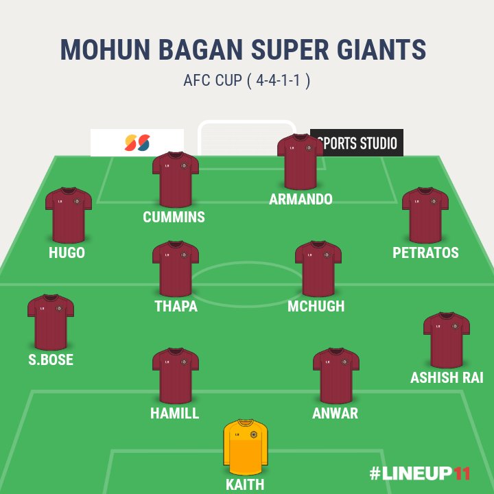 @mohunbagansg best possible line-up at @AFCCup 😶‍🌫️😱😱😱

GFAF 🔥🔥🔥

A front 4 everyone would fear 😤😤

#indianfootball