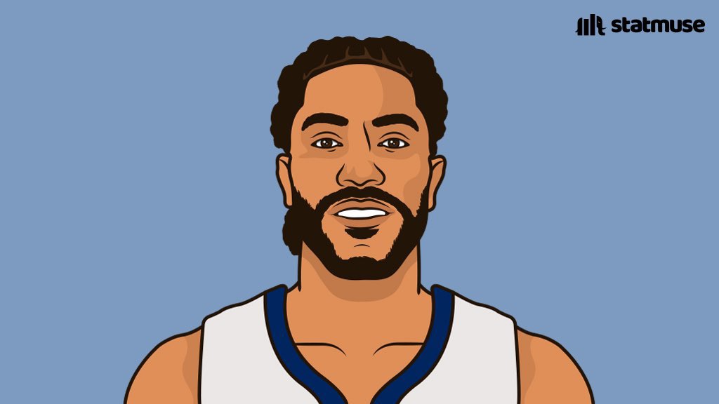 GrizzlyMuse's tweet photo. Barring a trade, your 2023 Memphis Grizzlies will look like this:

PG: Morant, Rose
SG: Smart, Kennard, Konchar
SF: Bane, Roddy, Williams
PF: Jackson Jr., Clarke, Aldama, Laravia
C: Adams, Tillman, Lofton Jr.

How we feeling? 👀🐻 https://t.co/Ouhzbc5ERp