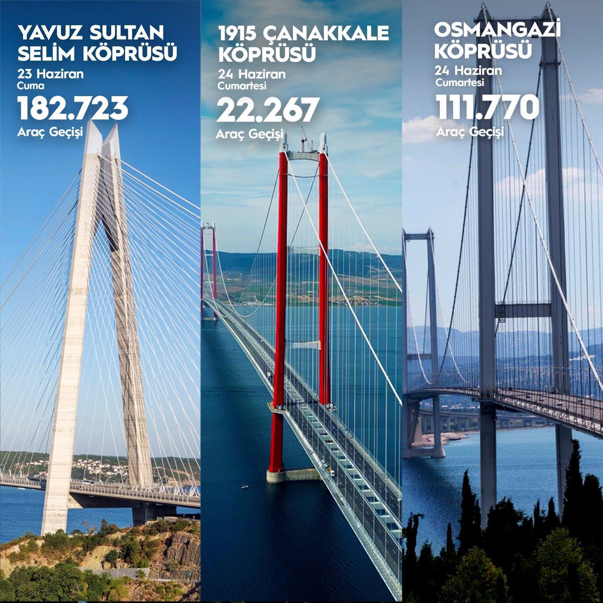 10.gün:Bir sabah namazı vakti,sadece 30 Fen Lisesi olduğu dönemde Fen Lisesi ardndan Elk.Elkt.Müh. + 2 yıl yüksek L. okudm.KPSS de 91 aldm + Hukuk fakultesi okuyorm,mesleğime ek şube müdür V. yapyorum.Maaşım 19.810 TL,düzenleme istiyoruz. <a href="/_cevdetyilmaz/">Cevdet Yılmaz</a>, <a href="/RTErdogan/">Recep Tayyip Erdoğan</a>, <a href="/memetsimsek/">Mehmet Simsek</a>