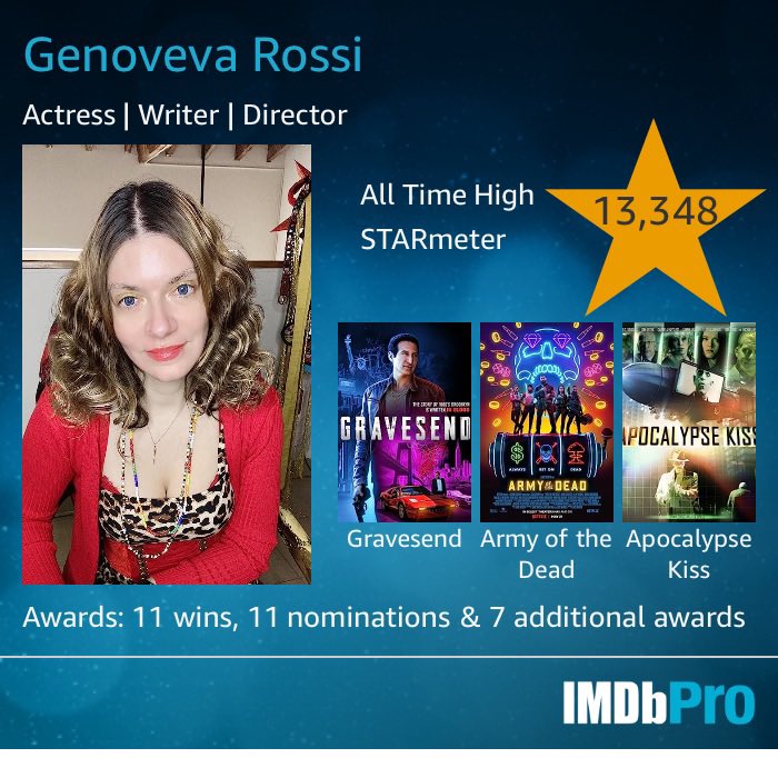 Thank you for the support ❤️Grateful to have recently hit 116 IMDb acting credits, 11 awards for. Thankful to all the filmmakers. Grateful to God 
imdb.com/name/nm4908103/
#genovevarossi #awardwinningactress #awardwinningdirector #imdb #cultfilmstar #gratefultogod #cultactress