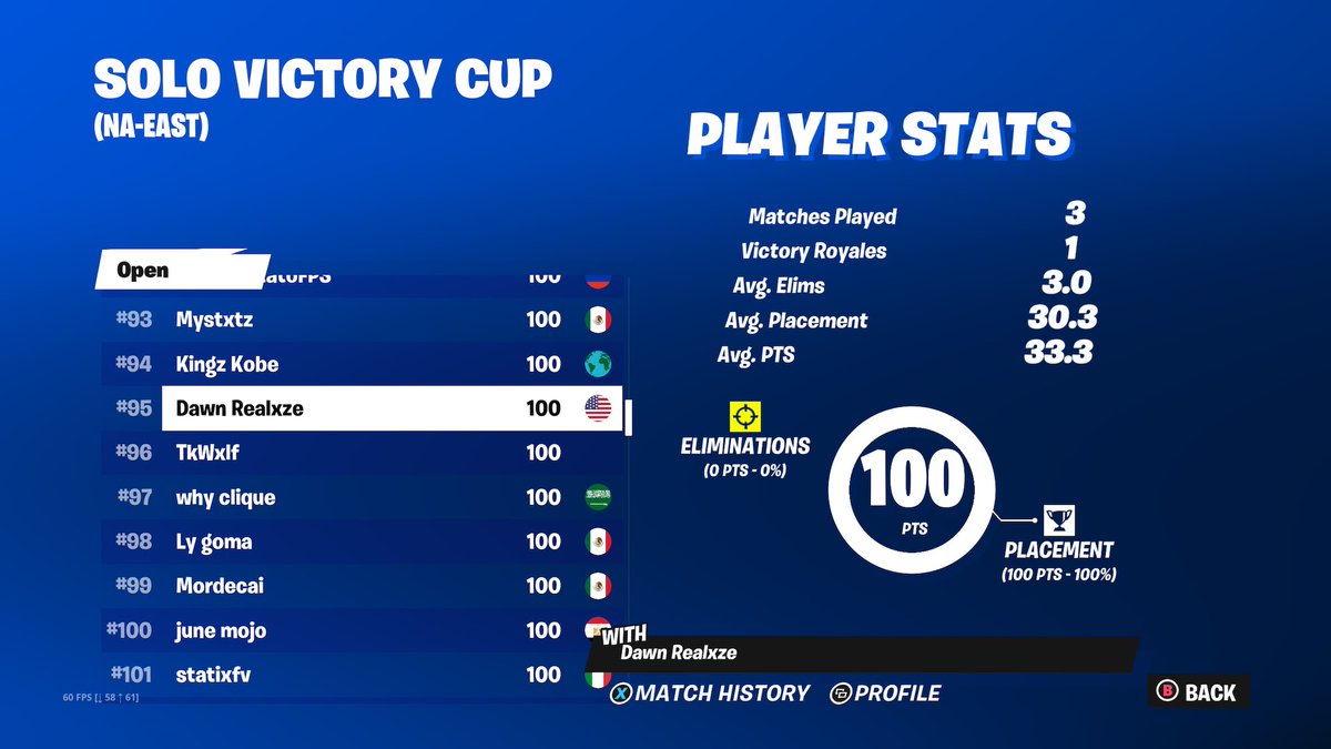 Dawn Rising tweet media