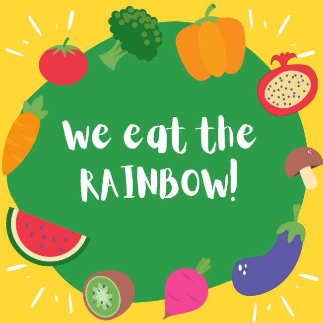 UIowaLiveWell's tweet photo. Different colored fruits and vegetables have a variety of important vitamins and minerals. 4-5 servings of fruits and veggies a day is recommended! #ColorfulChoices https://t.co/2dNBkFqdGd