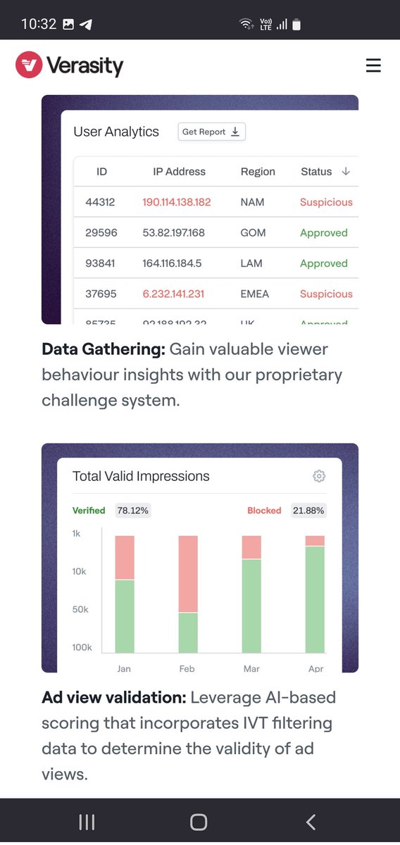 Grog_Cave_Time's tweet photo. Some great info here from VeraViews page of the updated $VRA website.

253m+ ad impressions
97.5% accuracy
Analytics look pretty clear and easy to understand for clients 👌 

https://t.co/19IHYYnflt https://t.co/2bbRzhOMlo
