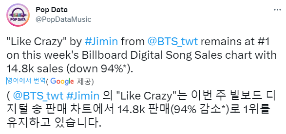 pjmout_'s tweet photo. 방탄소년단 지민때문에 빌보드기준 개편됨 역대급 민폐 음치 영끌해 1위 시켰는데 인기없으니  낙폭1위 기록ㅋㅋ빌보드순위대형계정도 박지민팬덤이 폭발시킴 결국 빌보드가 공식으로 개정한다 (지민낙폭사태후) 발표 땅땅 케이팝수치
#pjms #탈방 #빌보드 #KPOP #지민악개 #outjimin #outARMY https://t.co/cJNxPfXMus
