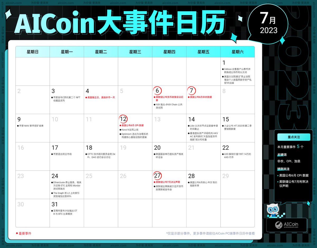 Bqlsj2023's tweet photo. 7月大事件一揽

下周，周四，周五会比较重要

兄弟们记得关注下 https://t.co/pMUQaV0bLd