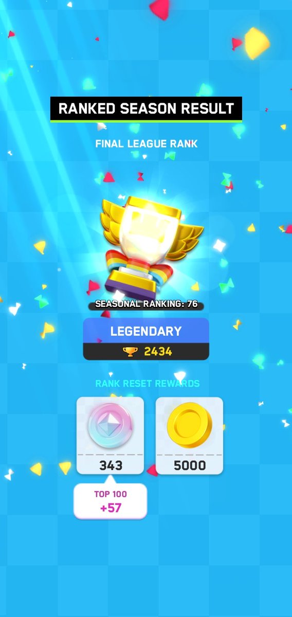 Just playing 1 hour a day for the last 1 week and being in the top 100 shows that the game is slowly dying.More precisely, there is no competition system other than the top 20 and it will be the same this season. #clashmini