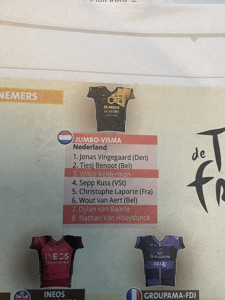 Het <a href="/LDsport/">LD Sport</a> voert het aantal Nederlanders in de tour op. 🙊🙊