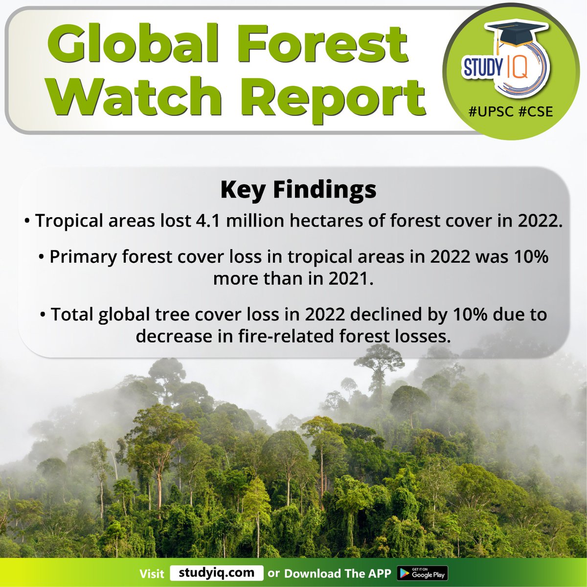 upsciq's tweet photo. Global Forest Watch Report

#globalforestwatchreport #worldresourcesinstitute #globalforestreport #forests #globaltree #forestlosses #brazil #democraticrepublicofcongo #ghana #bollvia #forestcover #indonesia #malaysia #globaldeforestation #upsc #cse #ips #ias #worldaffairs https://t.co/E42xJPfUCA