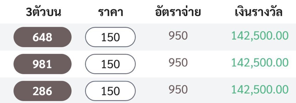 พร้อมตอบ tweet media