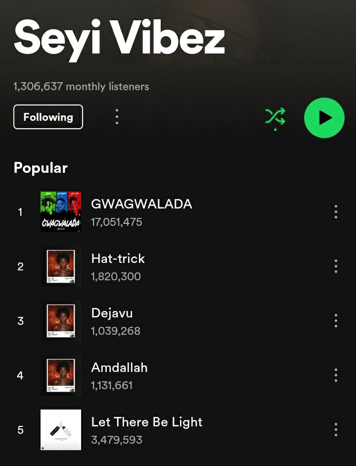 |📰 1M streams each. ♥️