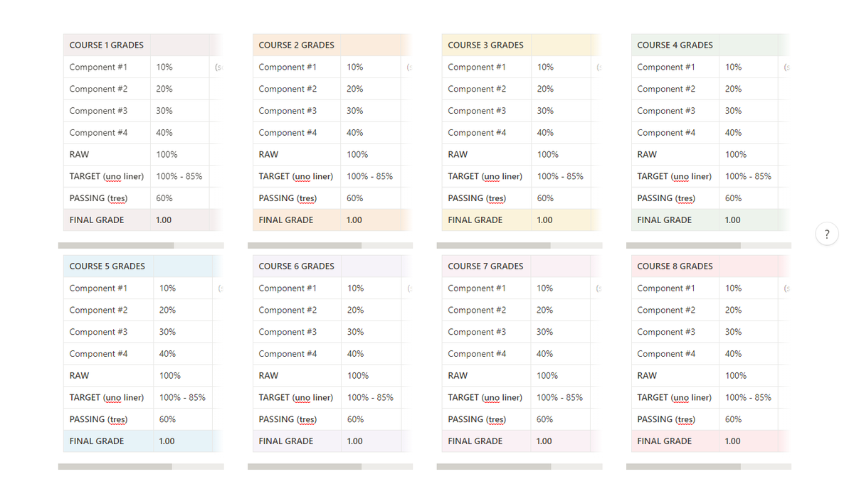 notion template <3

some of you asked for a notion reveal, so I created this simple template for everyone to use and personalize!

berry-crafter-f68.notion.site/university-tem…