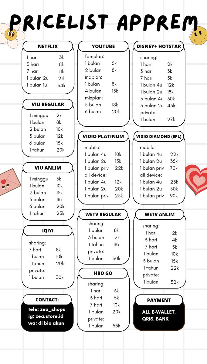 yok ka dibeli YouTube premiumnyaaaa start 5k biar ga liat ads yg ga diinginkan 🥰