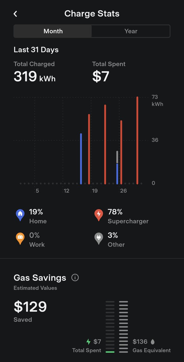 大海牛 🇺🇦 tweet media