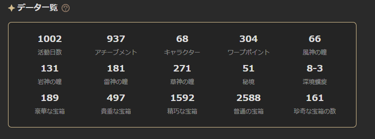 kilio9666's tweet photo. さすがに３回目ともなると悪夢のようだったこの構成も慣れてきますね。
といっても事故るときは事故りますが・・・
あと、気がついたら活動日数1000日超えてました。
綺良々の好感度もようやくMAXになりそうだし、そろそろ90になっていないキャラ増やしていきますかね🤔 https://t.co/fHshnxzctT