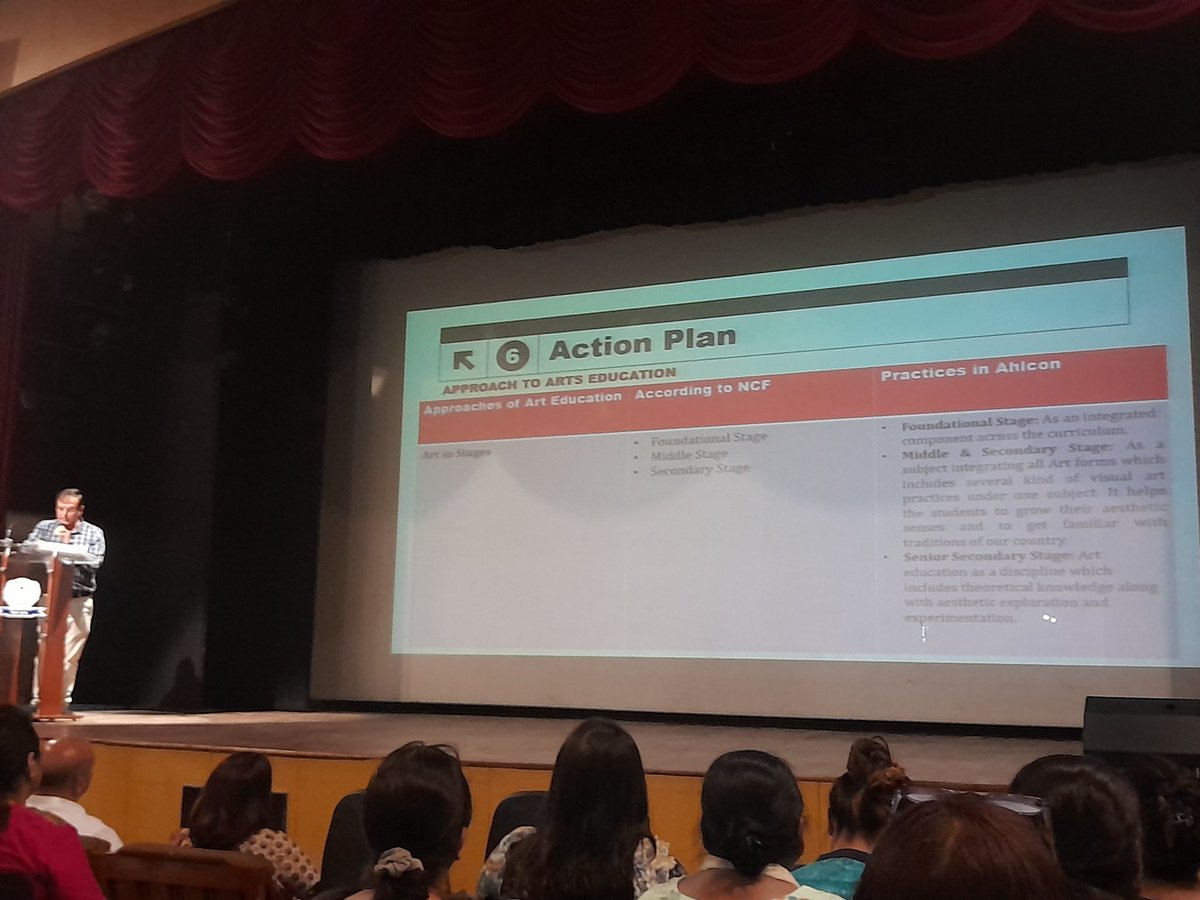 RainaJain8's tweet photo. Implementation of NCF , a micromanaged design for the entire spectrum of school stages by Sports and Activity Department to develop creativity with an idea of mental and physical well being at #Ahlconintl
@ashokkp @y_sanjay @pntduggal @kandhari_ekta @NEP2020 https://t.co/OOG6JqrxZ2