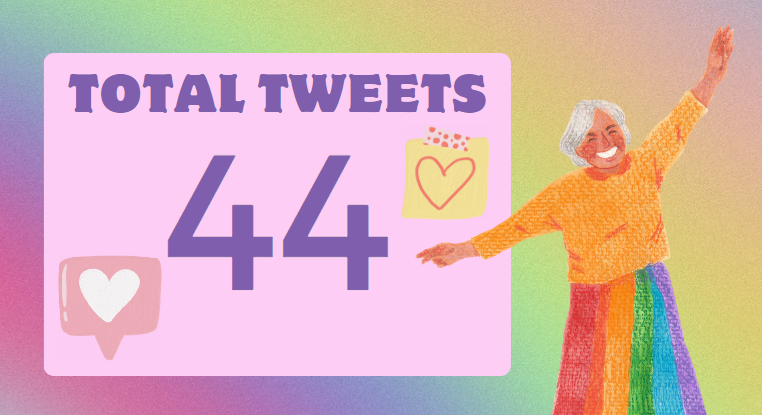 Aurelli | inactive tweet media