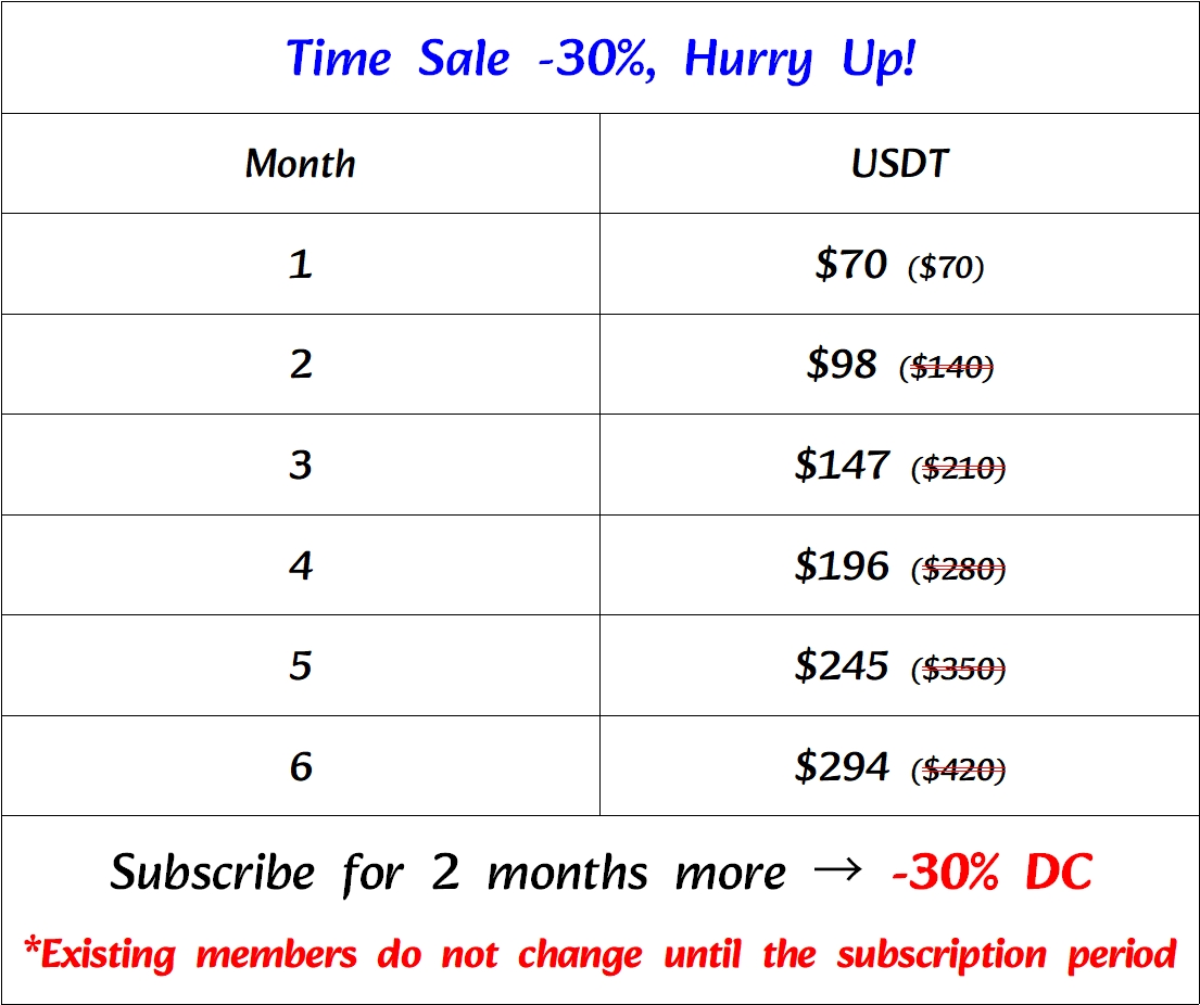 pNote_C's tweet image. #PaidGroup #HowToRead 

The most accurate and fastest way for you to 

make big bucks

1) well-organized materials 

2) regular viewing

3) Our group also provides a detailed explanation of the tool

discord.gg/3dT8GDr8wT