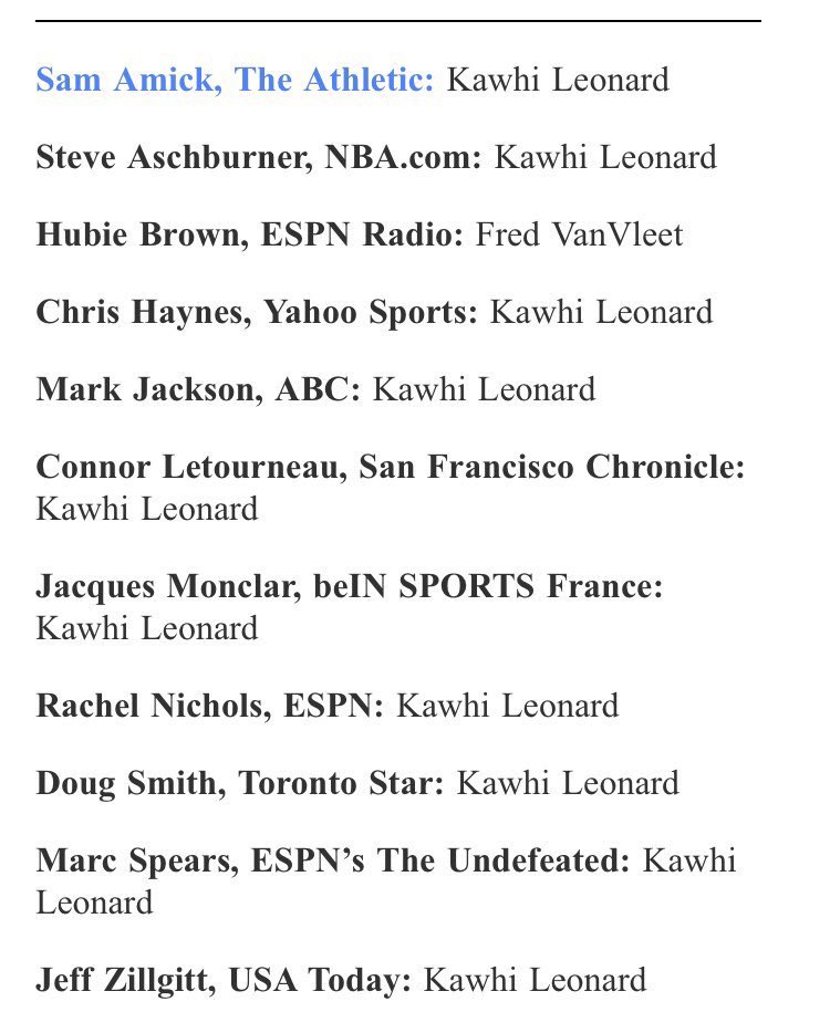 JustEsBaraheni's tweet photo. Finals MVP vote recipient, Fred VanVleet https://t.co/CVZBygYnPt