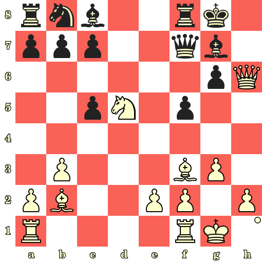 Échecs & Stratégie on Twitter: 