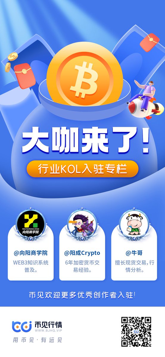 币见行情CoinView tweet media