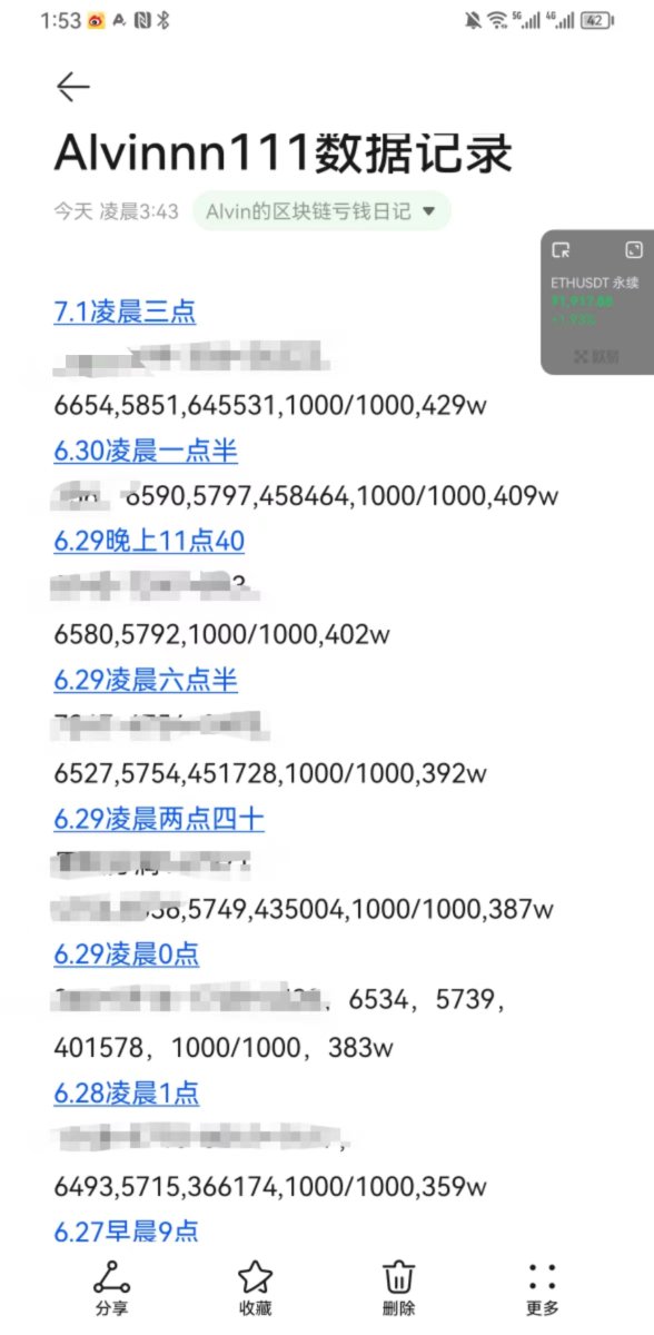 神隐Alvin（实盘交易主打真实） tweet media