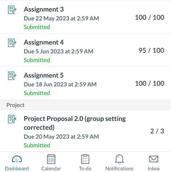 tutor_ted's tweet image. On top of my game!
Feel free to Hit Me Up anytime if you ever need Someone Reliable and professional to help you ace HW Assignments and Module Exam Quizzes on time. 
I will always come through!