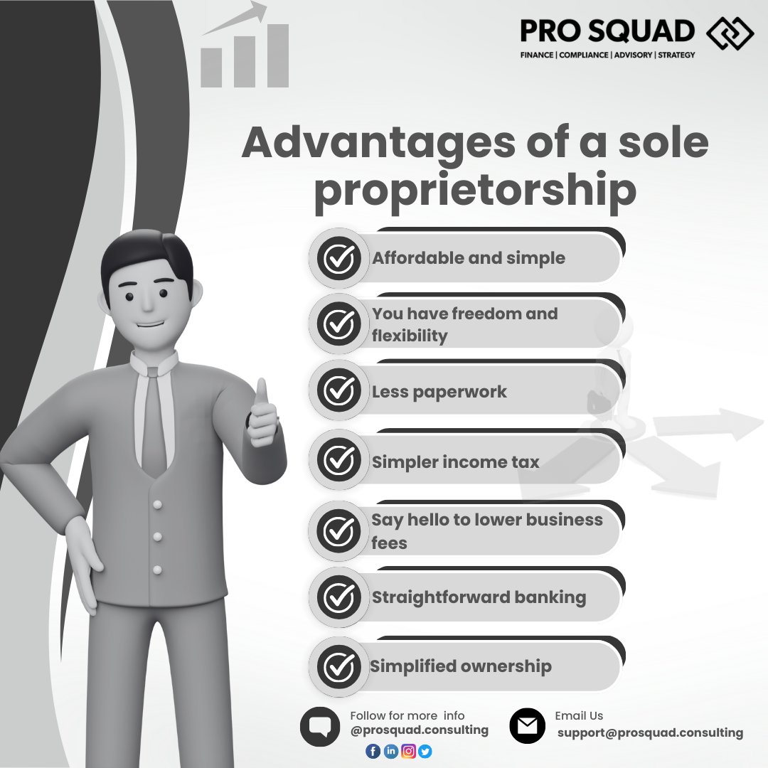 Execute your business plan with the least legal compliances and minimum operational outlay with ProSquad Consulting.
Register your Sole Proprietorship firm today!
 #SoleProprietorship #BusinessRegistrations #SoleProprietorshipRegistration  #prosquadconsulting
.