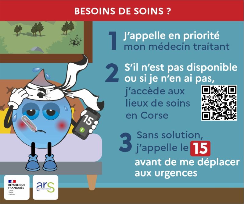 Préservons les urgences pour les vraies Urgences ! 
De nombreuses personnes se rendent aux urgences sans avoir consulté au préalable leur médecin traitant, ni même composé le 15. 
Les services d’urgences se retrouvent saturés par des situations qui ne relèvent pas de l’urgence.