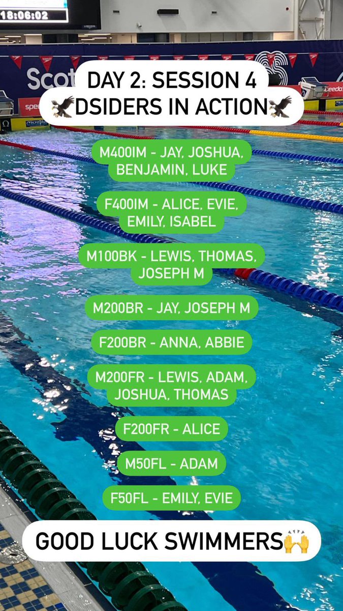 Another busy session this morning <a href="/ScottishSwim/">Scottish Swimming</a> National Open Meet! 

🦅🦅🦅🦅🦅🦅🦅🦅🦅🦅🦅🦅