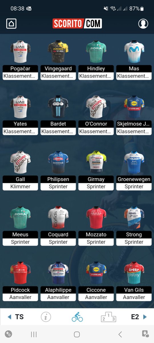 MartinN30's tweet photo. @wielerorakel @ZoerCyclingStat @StatsOnCycling Heeft u nog tips/opmerkingen betreft mijn team🙂 https://t.co/2XSOOgWDTX