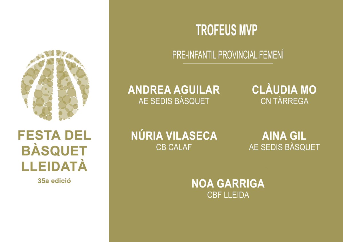 RT Lleida FCBQ tweet media