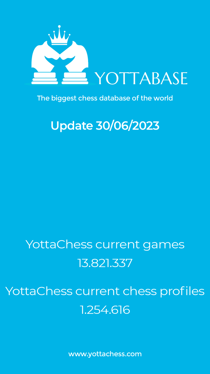 yottachess tweet media